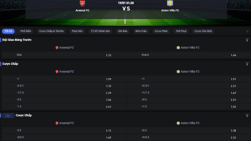 Arsenal vs Aston Villa