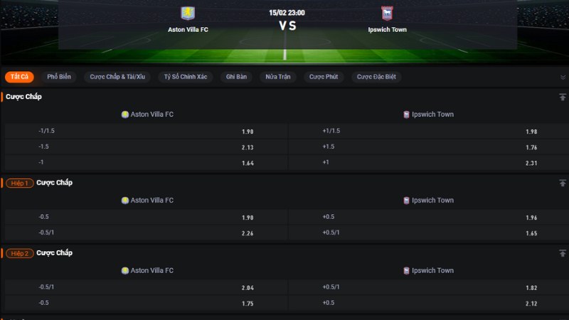 Aston Villa vs Ipswich