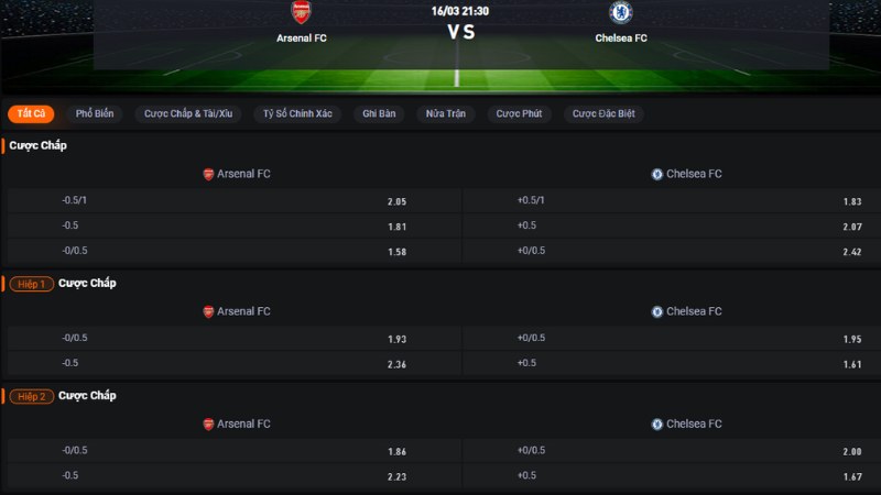 Arsenal vs Chelsea