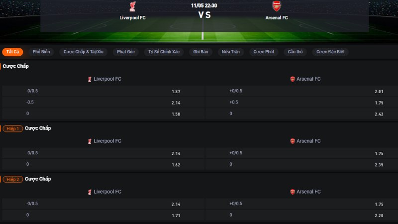 Liverpool vs Arsenal