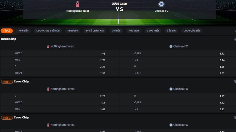 Nottingham vs Chelsea