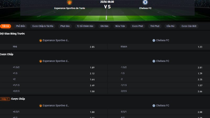 ES Tunis vs Chelsea