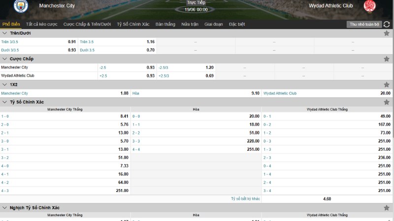 Man City vs Wydad