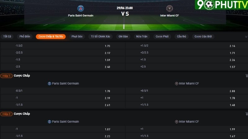 PSG vs Inter Miami