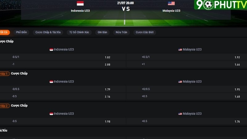 U23 Indonesia vs U23 Malaysia