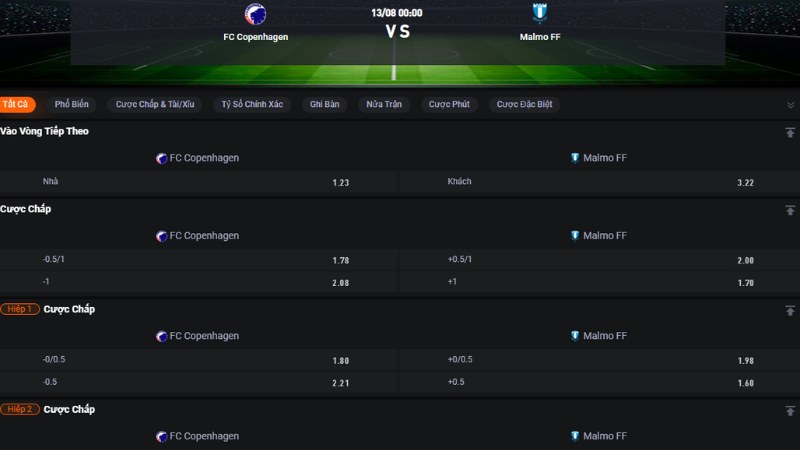 Copenhagen vs Malmo FF