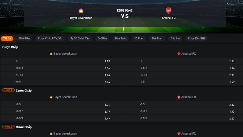 Leverkusen vs Arsenal