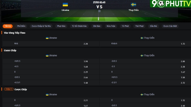 Ukraine vs Thụy Điển
